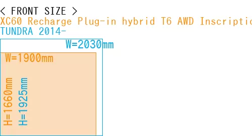 #XC60 Recharge Plug-in hybrid T6 AWD Inscription 2022- + TUNDRA 2014-